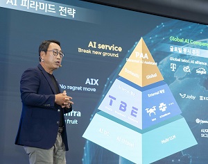 SK텔레콤, 창사 40주년 맞아 AI로 대한민국 산업 부흥 이끈다